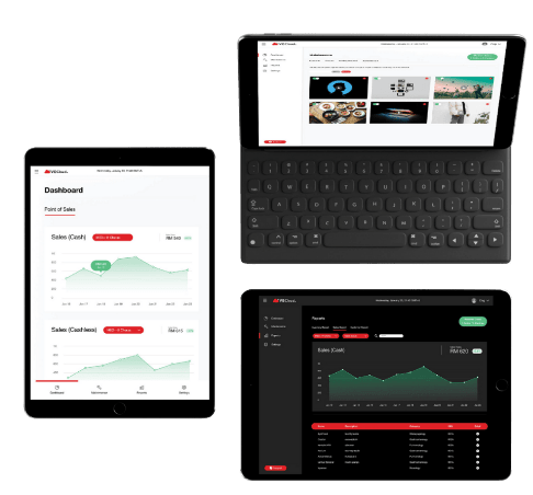 VECloud Monitoring System in every different device