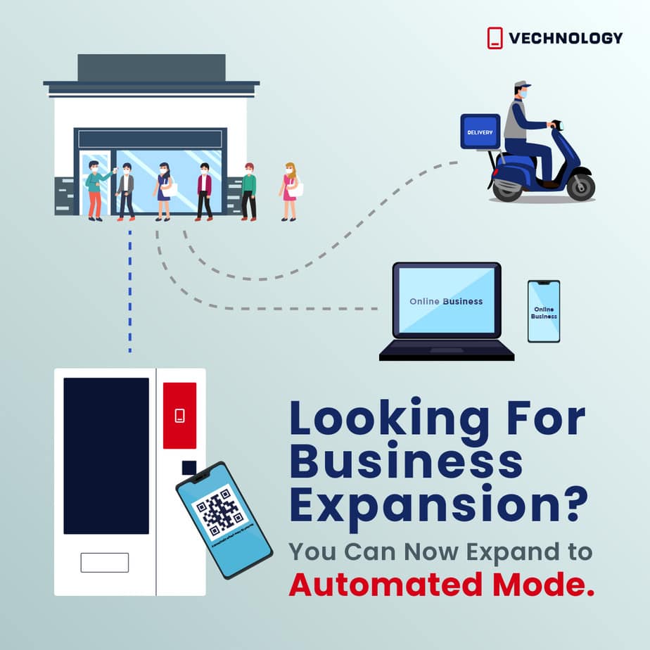 Business Expansion Into Automated Mode