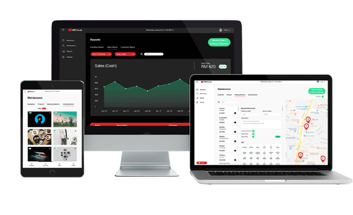 VECloud Monitoring System in every different device